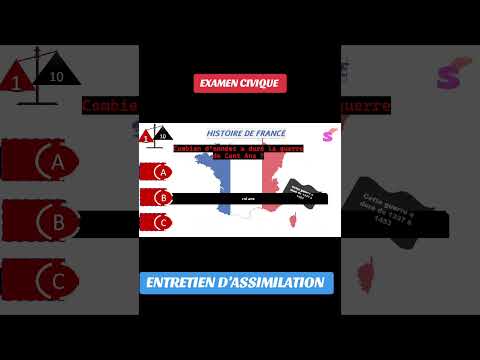 #examencivique #entretienassimilation #immigration2025 #etrangerenfrance #naturalisation #sejour