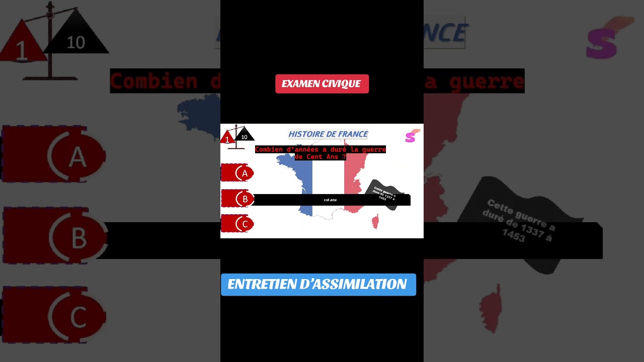 Guide complet pour la naturalisation et l'intégration en France 🇫🇷
