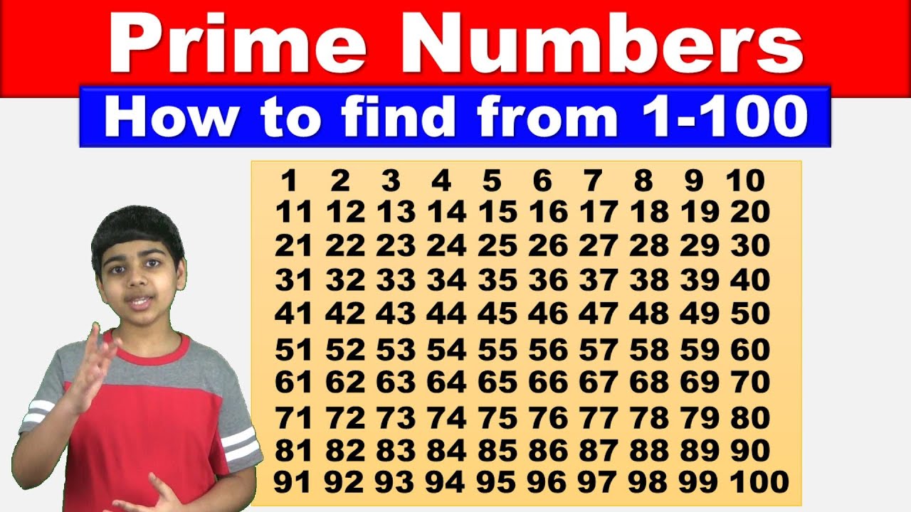 Easy Methods to Find Prime Numbers Between 1 and 100 🔢