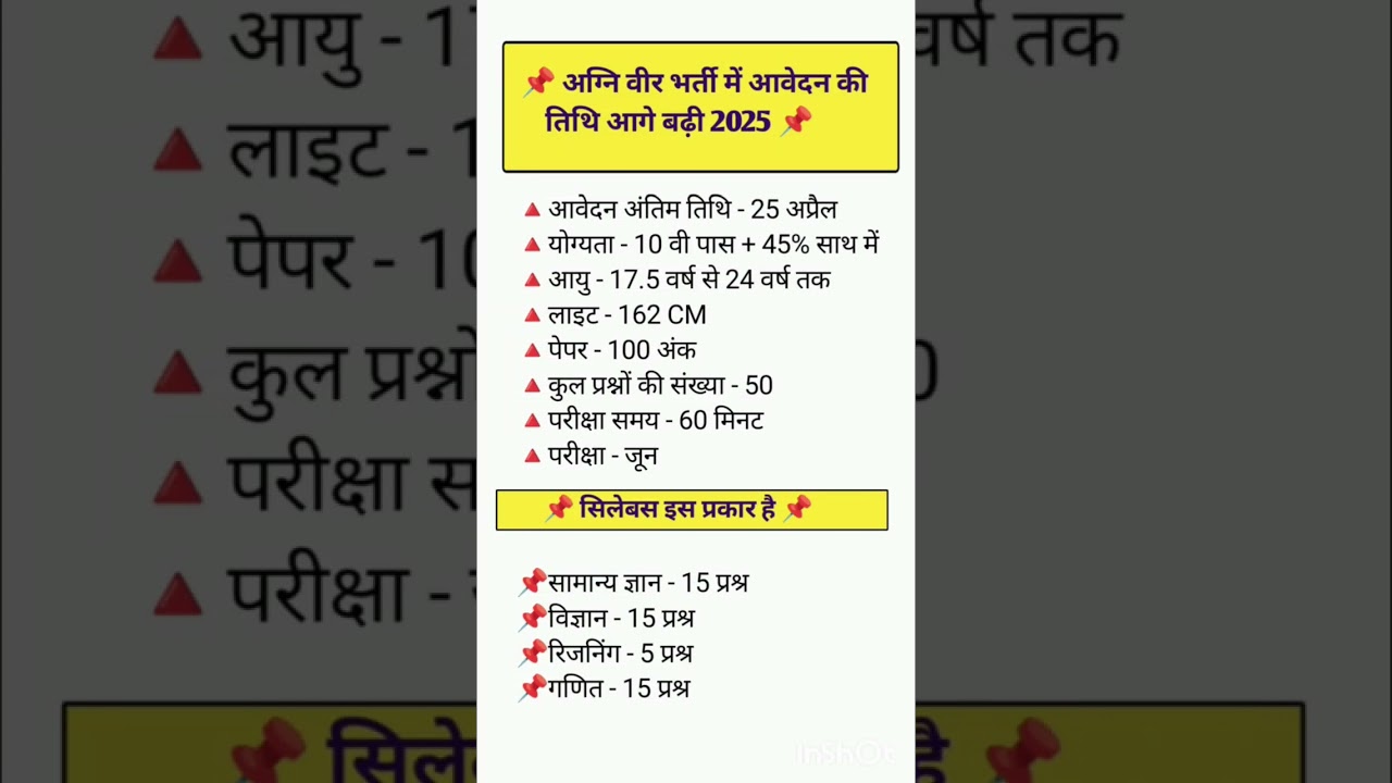 Army Agniveer 2025 Vacancies & Syllabus 📋