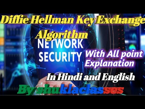 Diffie Hellman Key Exchange||Algorithm & Example  || Hindi and English||For Examination preparat