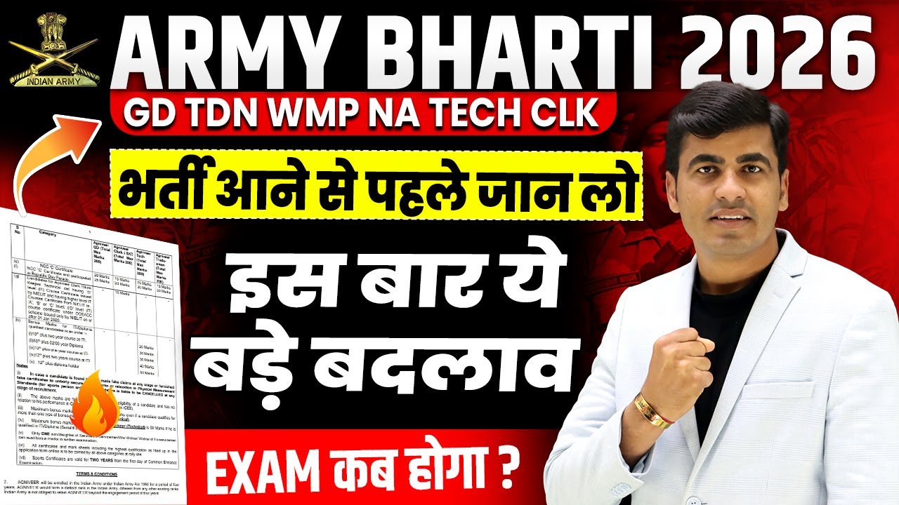 Indian Army Vacancy 2026: Agniveer Age Limit & Bharti Details