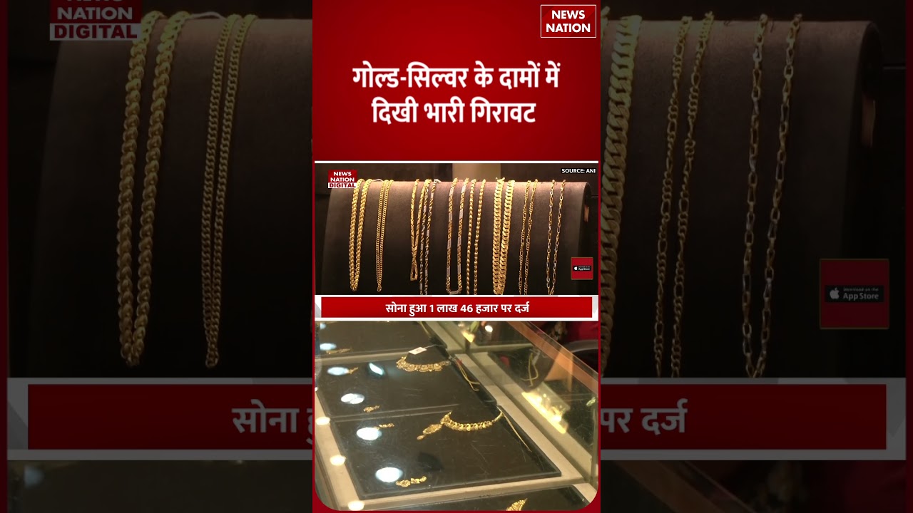Gold Silver Price Crash : Sona-Chandi हुए भयंकर Saste!|Aaj ka Bhav | Iran-US War | Today Gold Rate