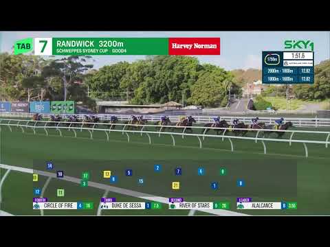 Sydney Cup 2025 - ARAPAHO (3YO+ Hcp G1) Group 1 Randwick 12 April
