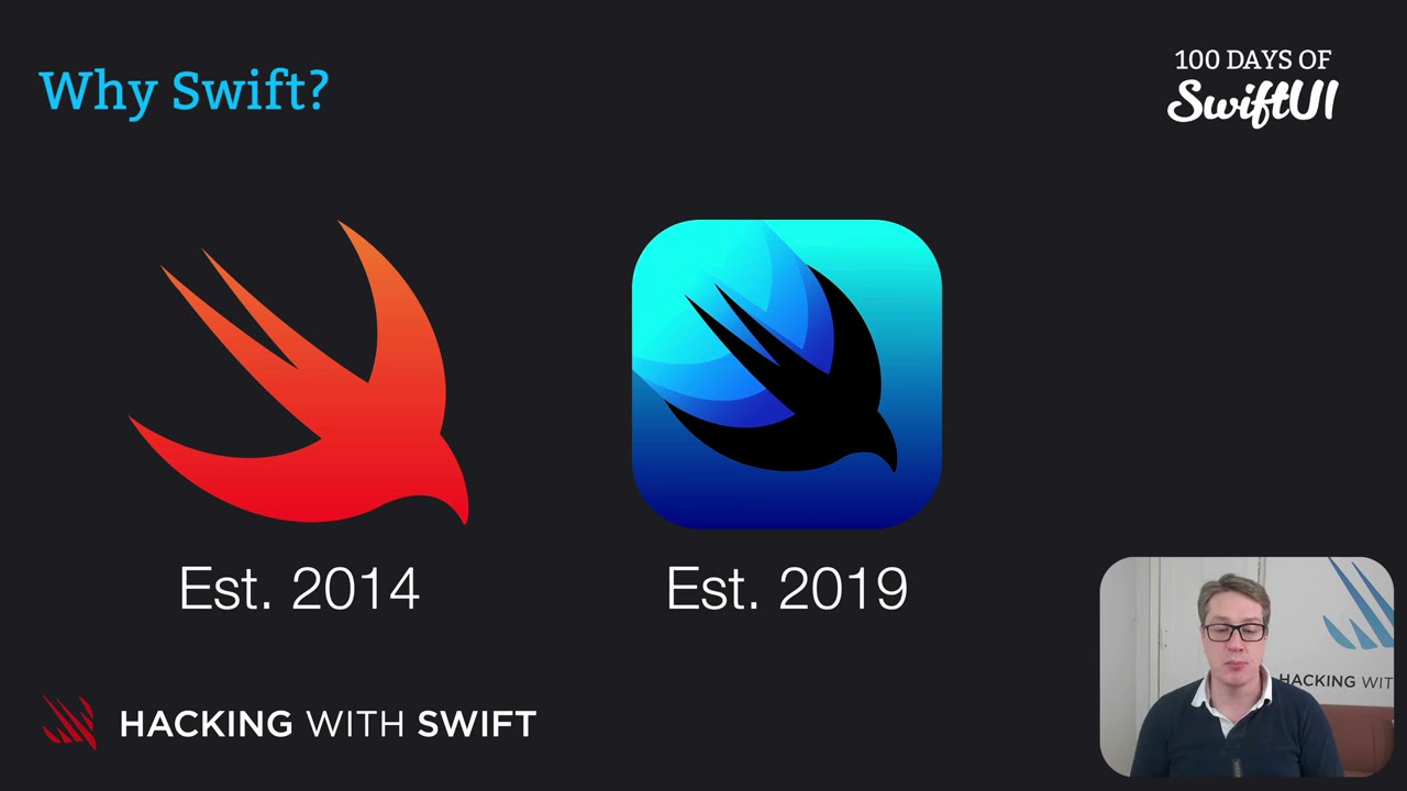 Why Learn Swift? Beginner's Guide 📱