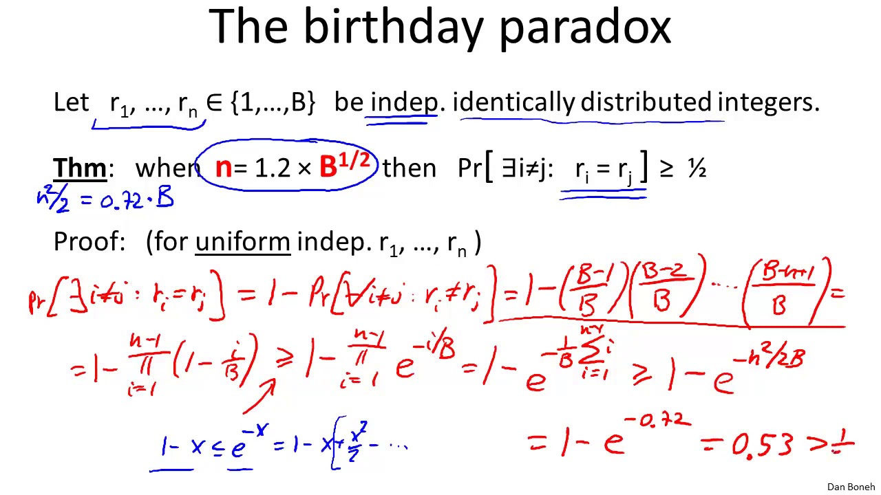 Understanding the Generic Birthday Attack in Cryptography