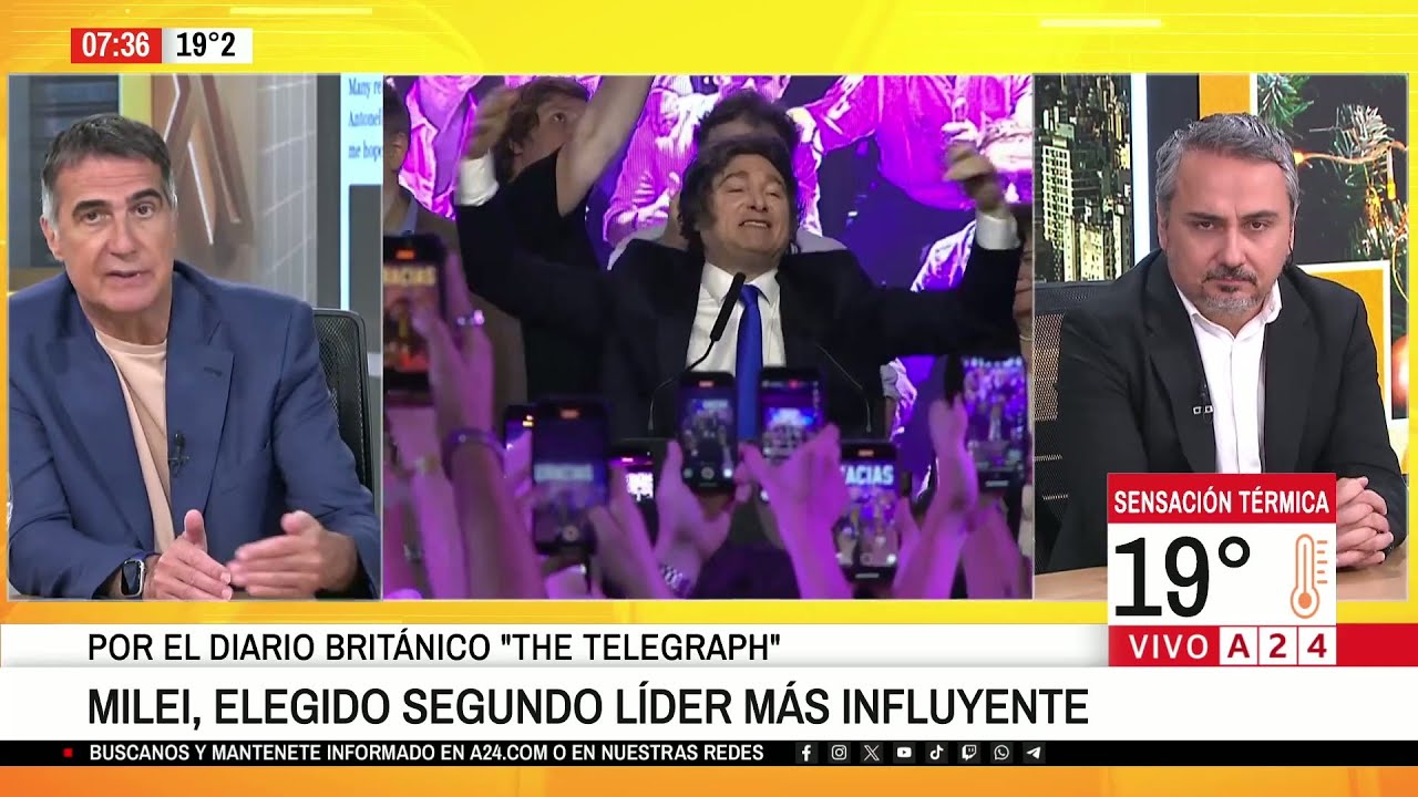 Javier Milei, Segundo Líder Más Influyente 🌍