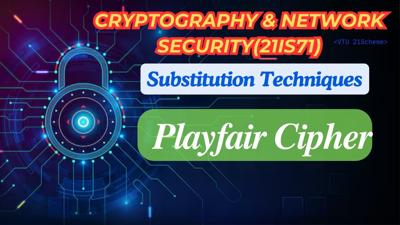 Substitution Techniques in Cryptography: Detailed Explanation of the Playfair Cipher with Solved Examples