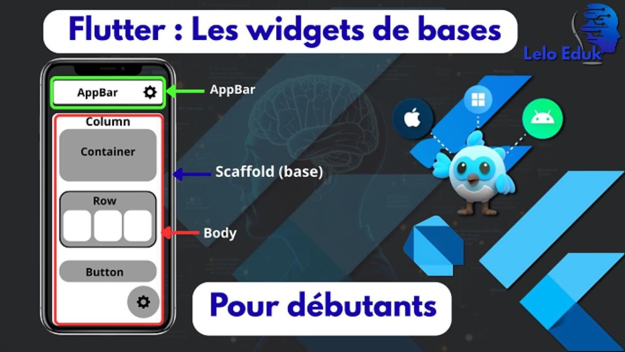 📱 Flutter – Comprendre les Widgets de Base (Tutoriel Débutant)