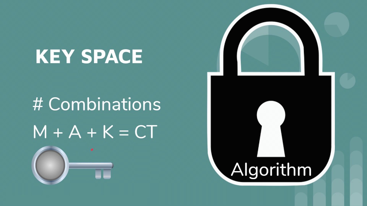 Master Essential Cryptography Terms for CISSP Domain 3 🔐