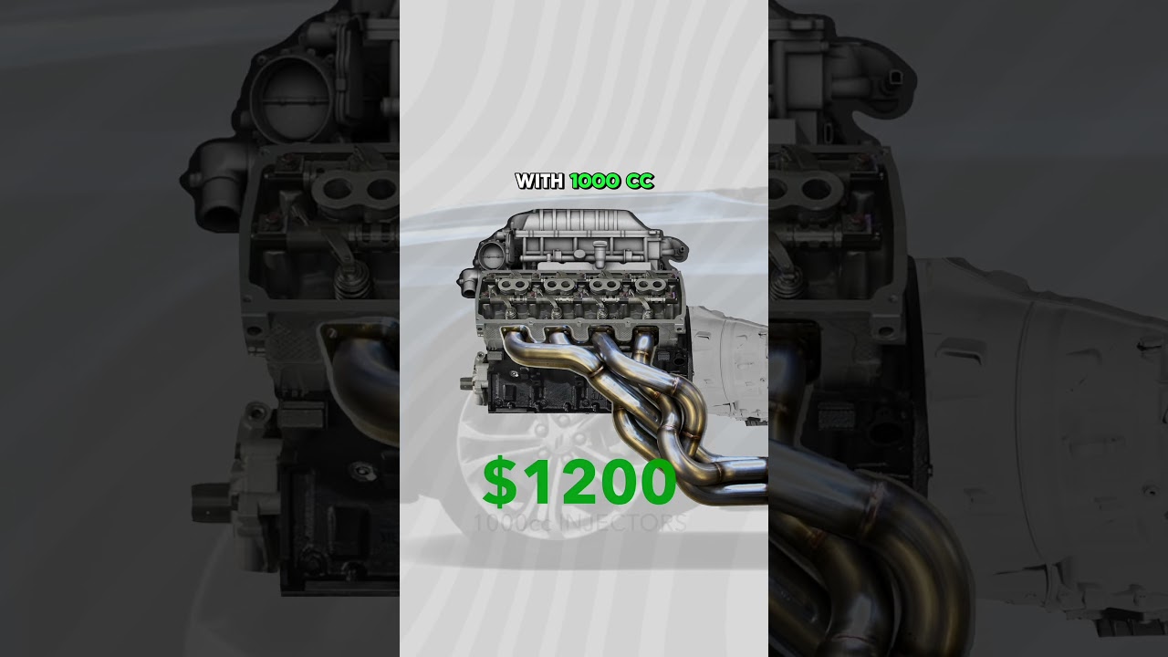 Budget-Friendly Hellcat Build ๐