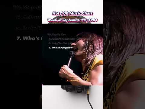 Hot 100 Music Chart Week of September 12, 1981