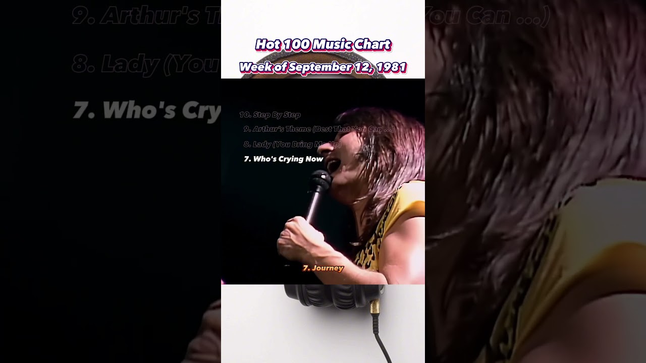 Hot 100 Top Hits of September 12, 1981: The Ultimate Hot 100 Chart ๐ถ