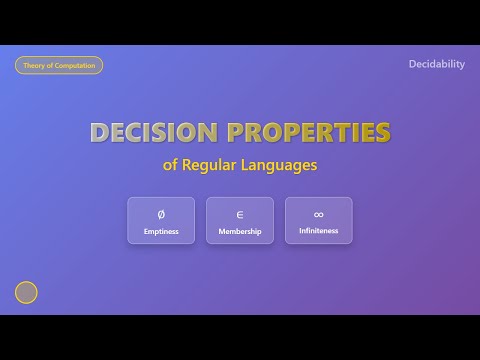 Decision Properties of Regular Languages Explained | Automata Theory Tutorial