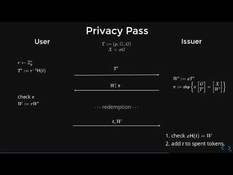 Anonymous Tokens with Private Metadata Bit
