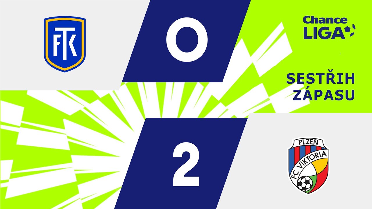 Teplice – Plzeň 0:2: Durosinmi se vrátil a oslavil to dvěma góly ⚽