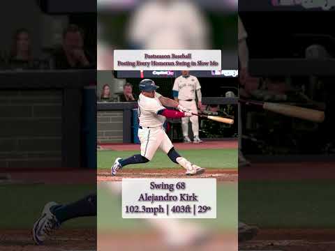 Alejandro Kirk Home Run | 102.3 MPH 403 FT 29° | Dodgers vs Blue Jays | World Series