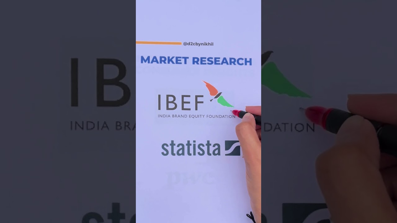 8 Websites For Market Industry Product Research and Competitive Analysis For Your Startup/ Product