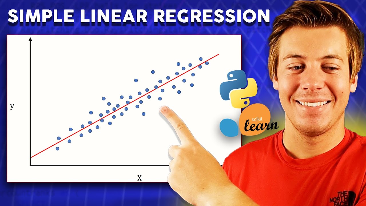 Learn Linear Regression in Python with Scikit-Learn – Beginner Friendly Tutorial 📊