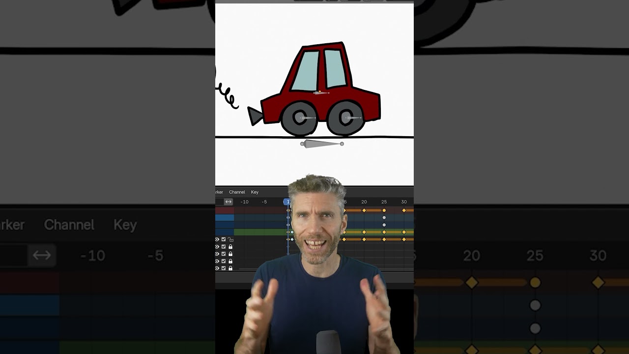 Learn Blender's Grease Pencil: Beginner's Guide to 2D Animation π¨