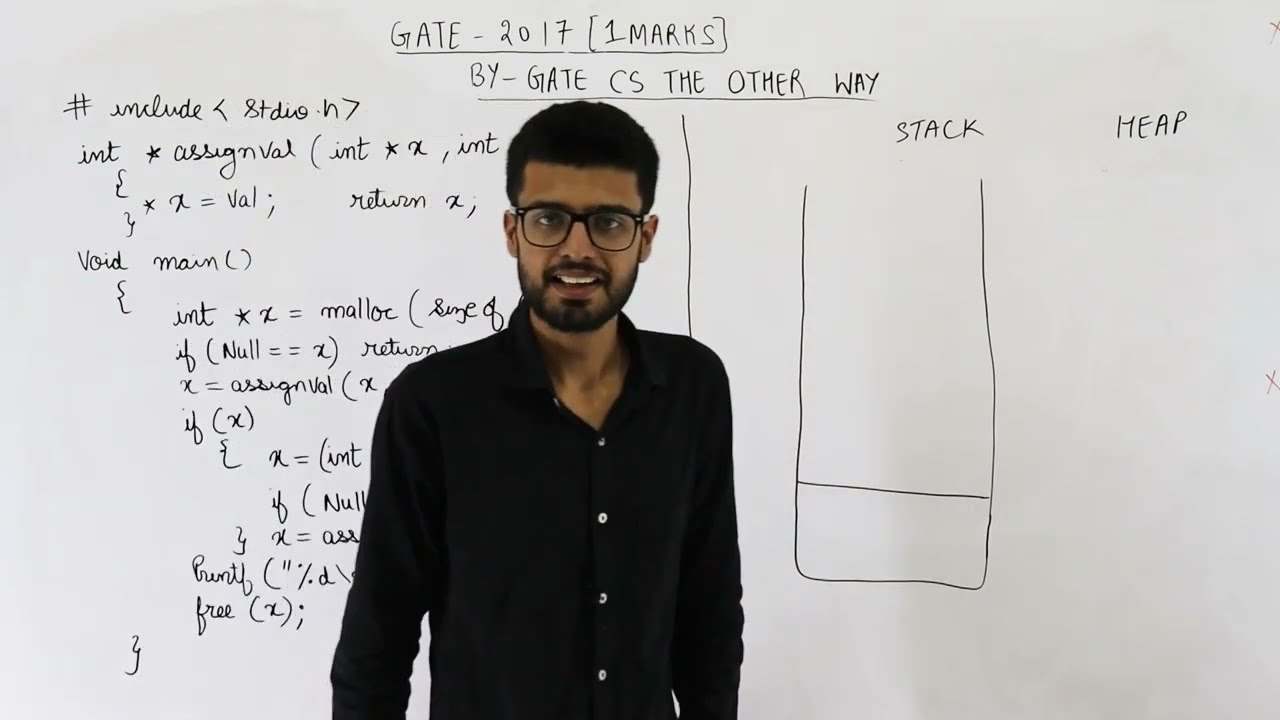 GATE 2017 C Programming PYQ: Pointer Assignment