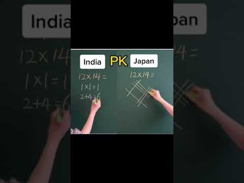 India vs Japan: Math Challenge ๐ค