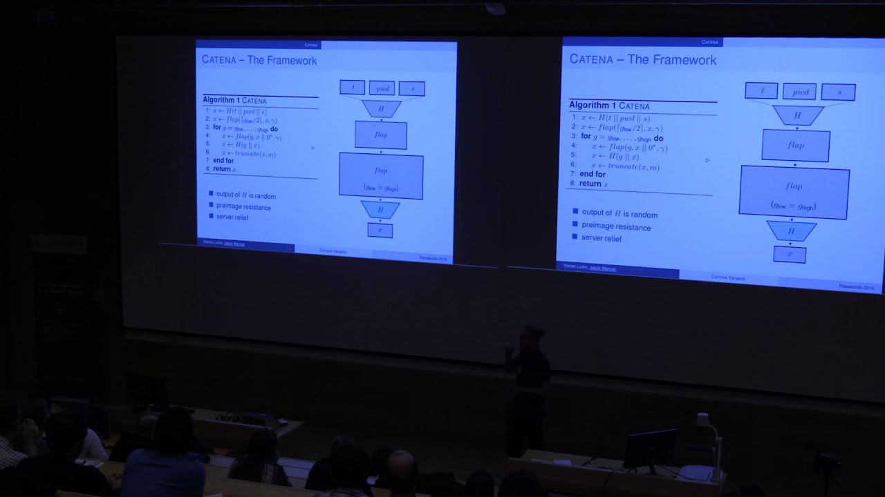 03 Jakob Wenzel's Catena Variants: Unlocking a Highly Flexible Password-Hashing Framework 🔐
