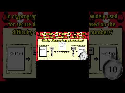 which algorithm is used for encryption and is based on factoring large prime numbers?