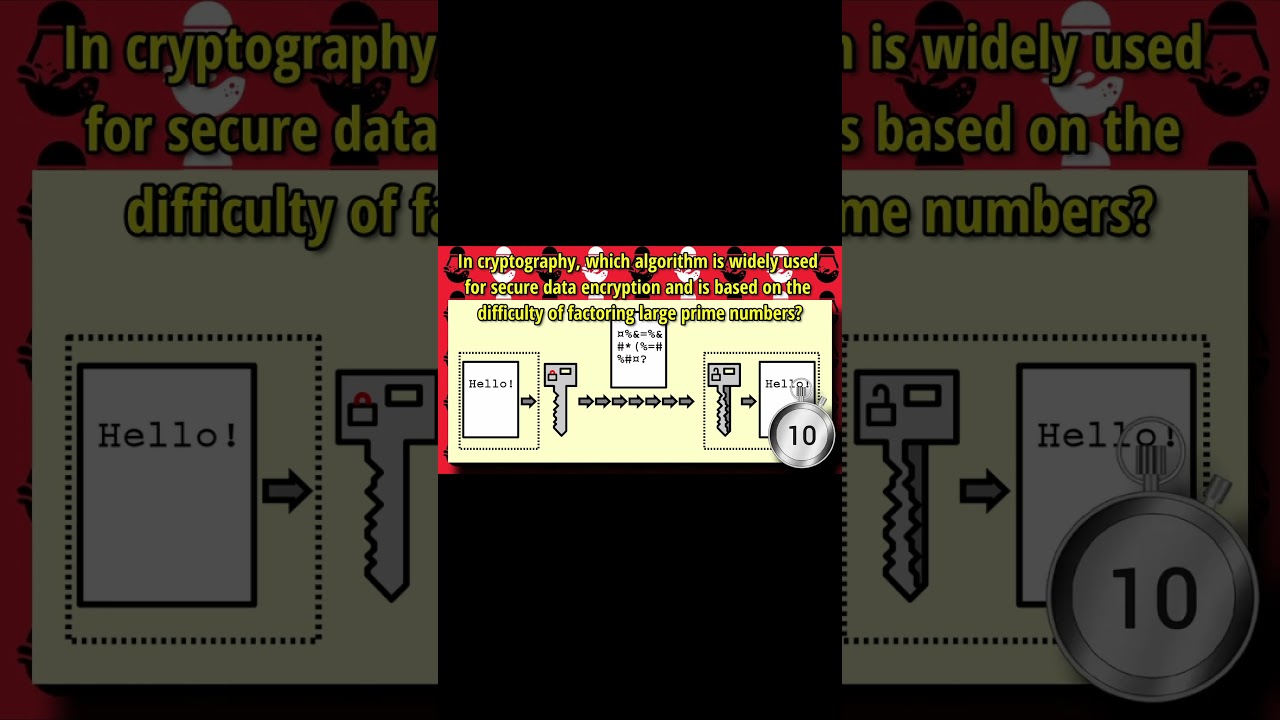 Which Encryption Algorithm Uses Large Prime Factorization for Security 🔐