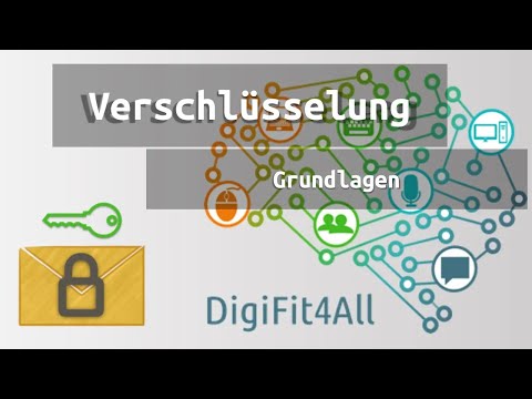 Grundlagen der Verschlüsselung