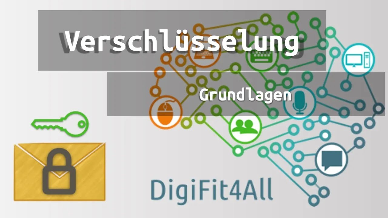 Grundlagen der Verschlüsselung im Internet