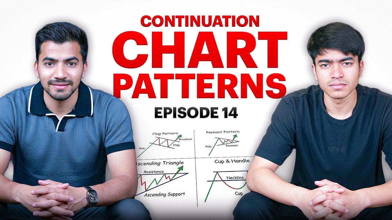 EP-14: Master Chart Patterns Step by Step 📈