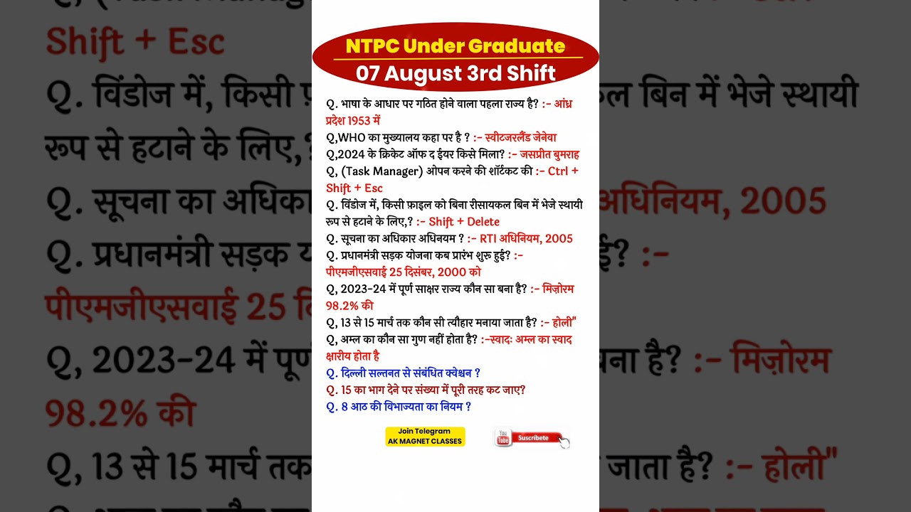 RRB NTPC 3rd Shift Review & Analysis - August 7, 2025