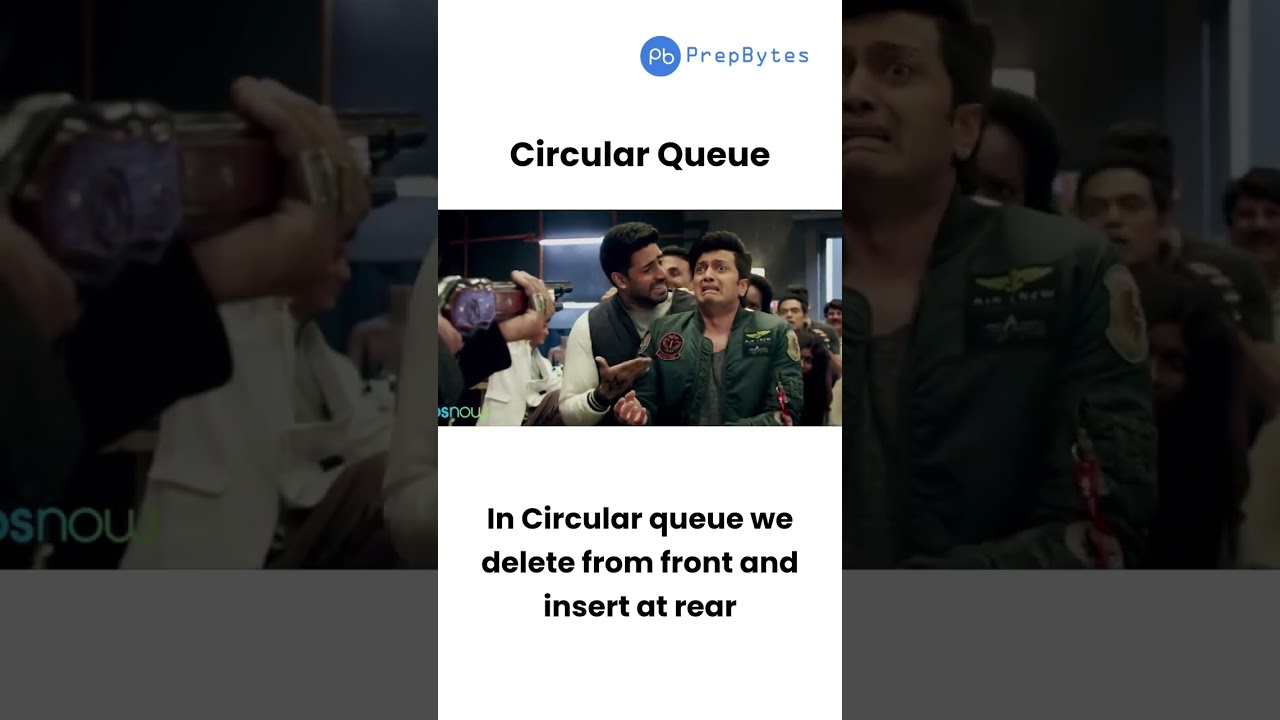 Master Waiting Times with Circular Queue Magic! ⏳