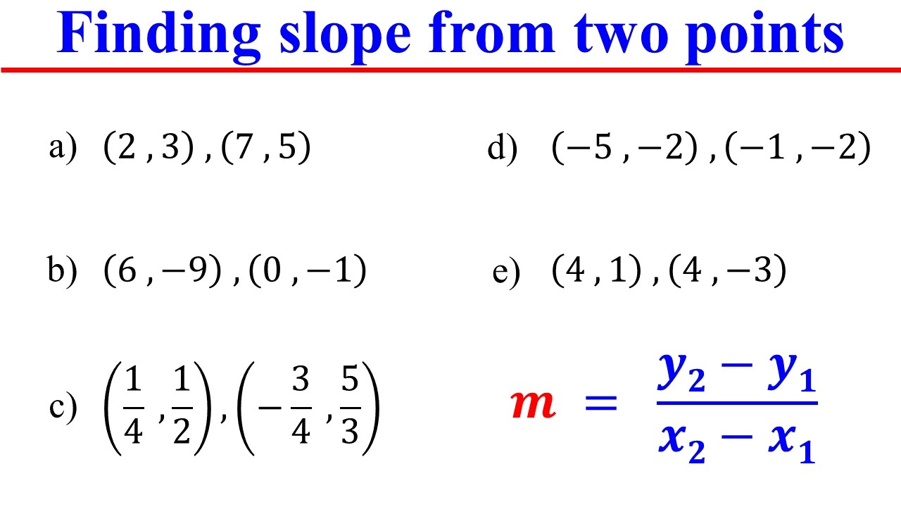 Find Slope from Two Points | Linear Equations