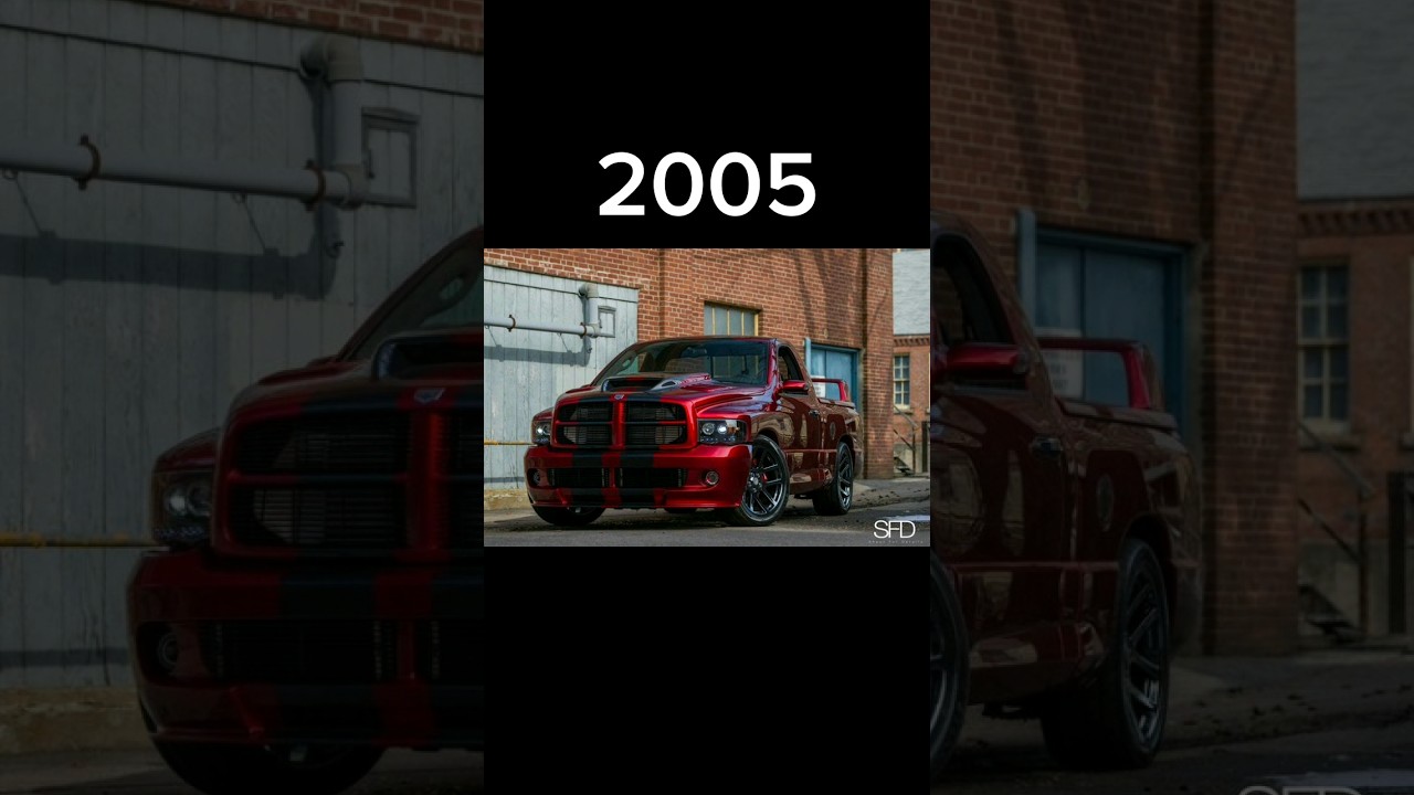Dodge RAM Pickup Evolution (1980-2024) 🚗