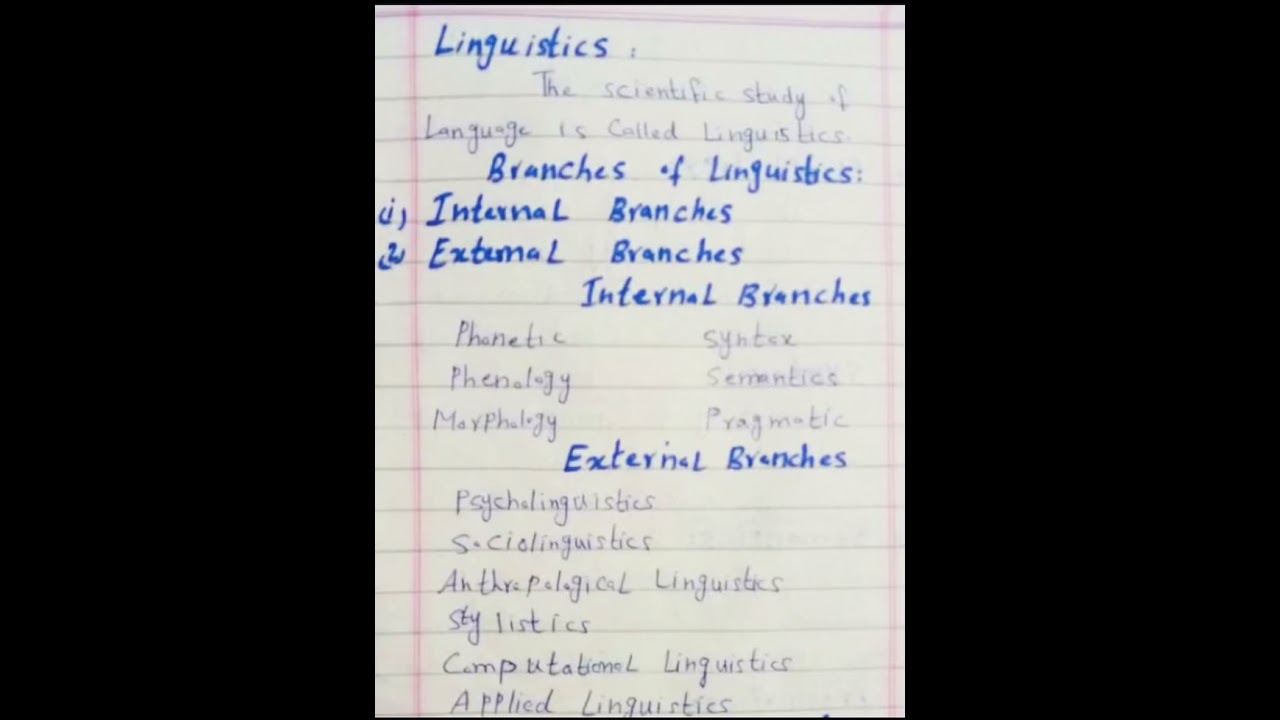 Exploring the Branches of Linguistics