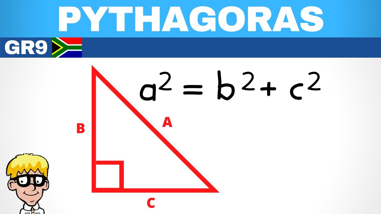 Master the Pythagoras Theorem for Grade 9 – Free Guide! 📐