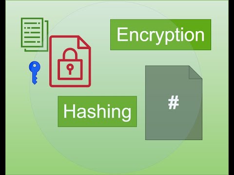 Encryption vs Hashing Explained in Hindi