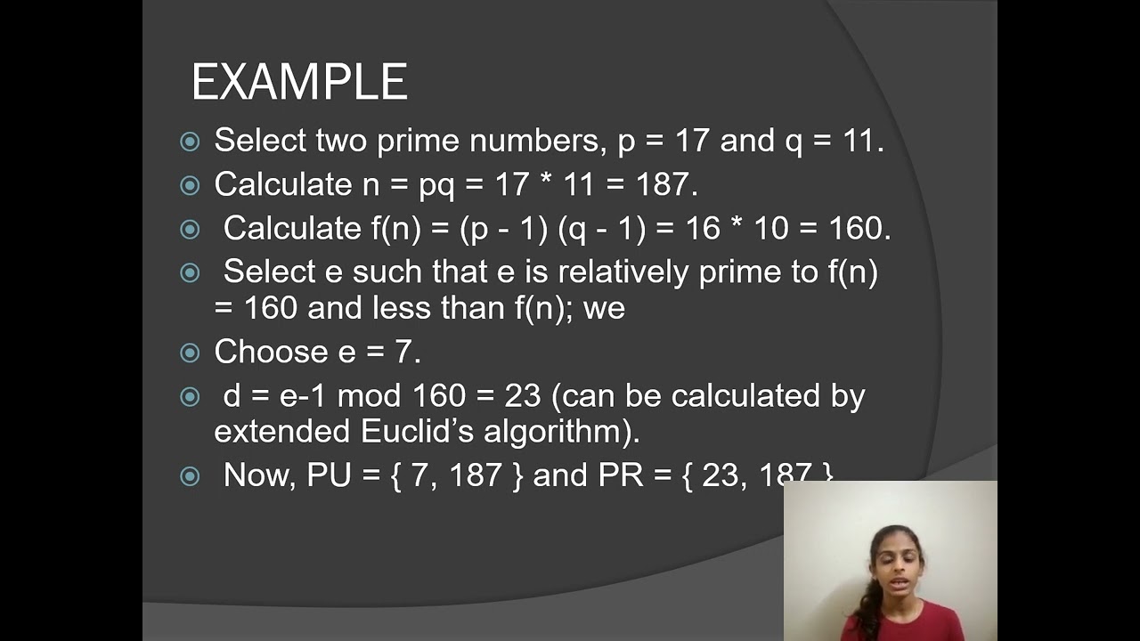 RSA Algorithm Overview (18EC744)