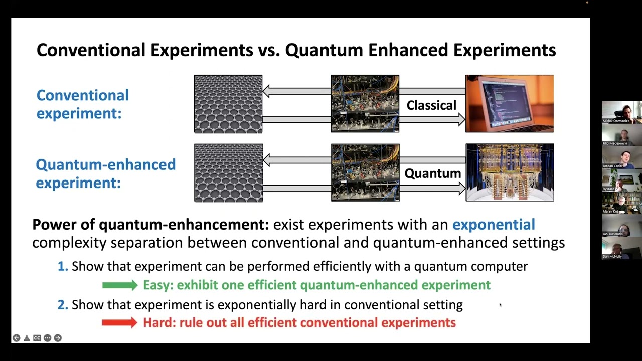 Unlocking Quantum Complexity in Experimental Physics 🔬