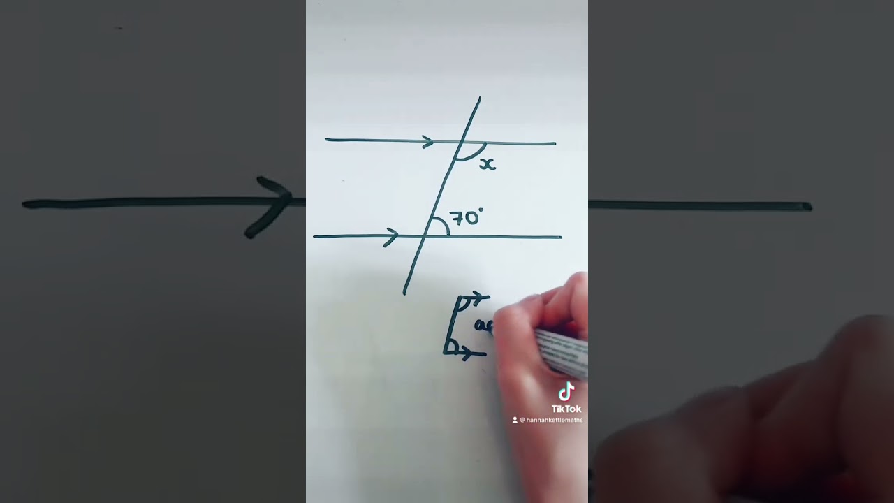 Master Co-Interior Angles with Parallel Lines 📐