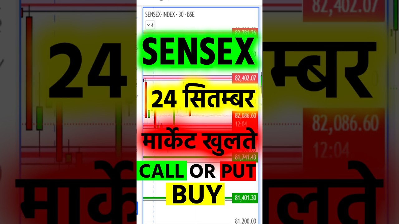 Sensex & Nifty Market Outlook for Tomorrow 📈