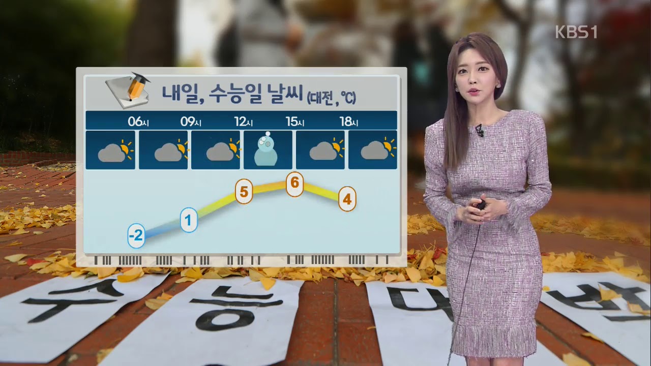 내일 수능날, 전국 날씨와 지역별 강수 예보 ☃️