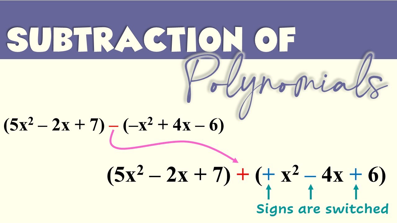 Master Subtracting Polynomials | Easy Step-by-Step Tutorial ✨
