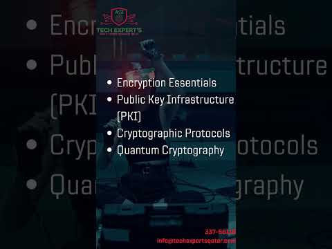 Unlocking Cybersecurity The Power of Cryptography