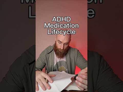 ADHD Medication Lifecycle #adhd