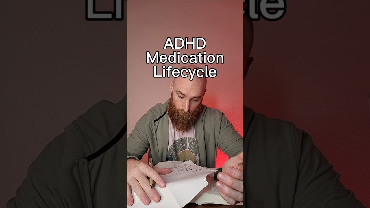 ADHD Medication Lifecycle Overview