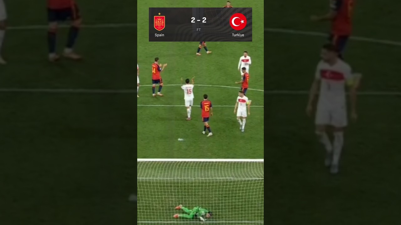 Spain vs Turkey 2-2 Match Highlights ⚽