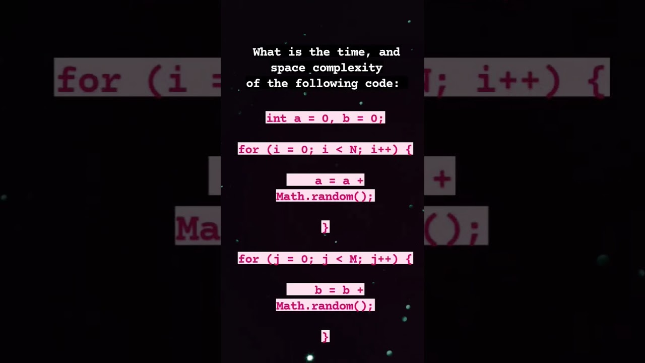 Analysis of Time and Space Complexity for the Given Code